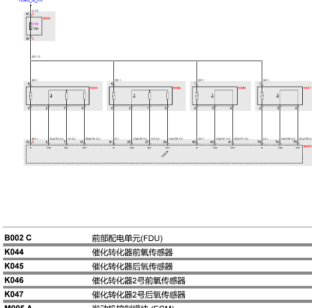 2016年玛莎拉蒂吉博力发动机电路图