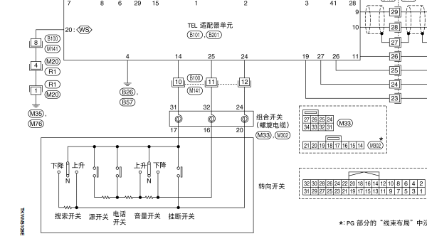 2010年尼桑轩逸娱乐音响电路图