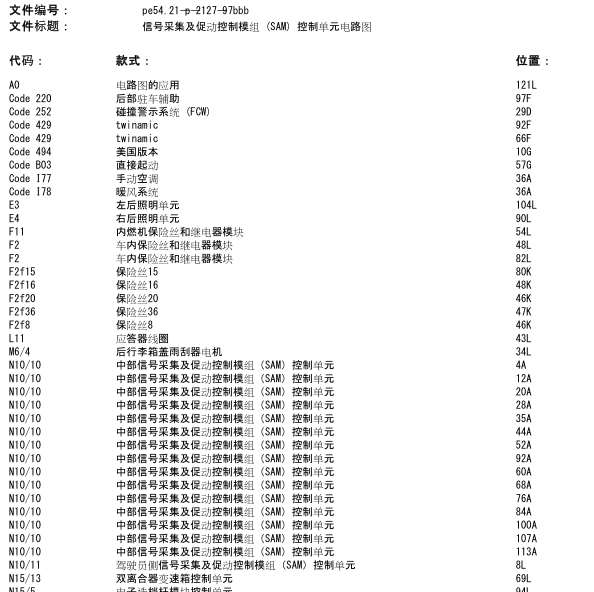 2016年奔驰SMART  SAM控制电路电路图