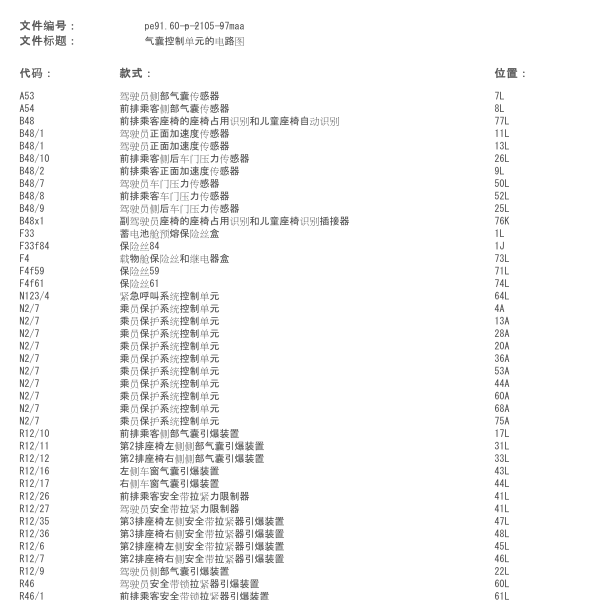2005年奔驰ML350安全气囊电路图