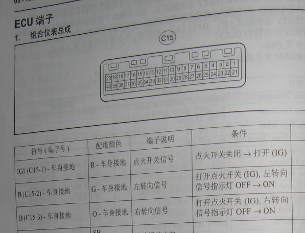 2003年丰田皇冠仪表针脚定义