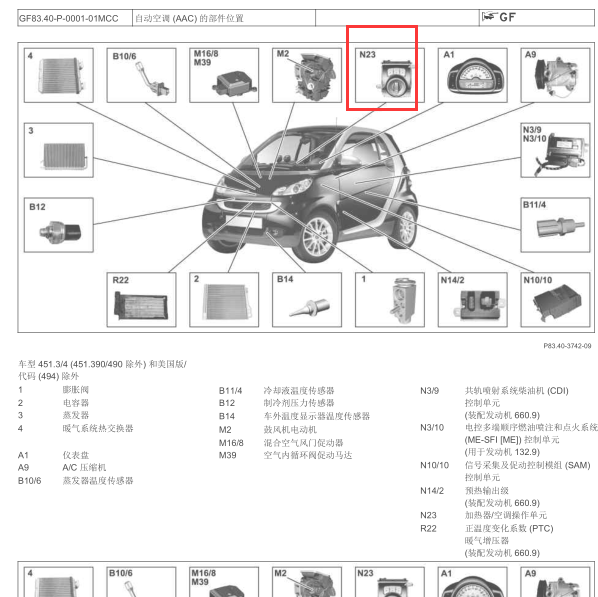 2012年奔驰精灵空调模块N23部件位置