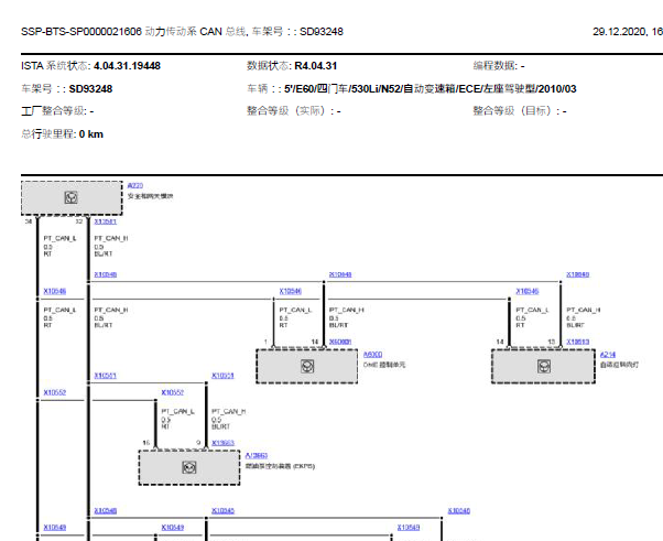 2010年宝马530Li网络通讯电路图