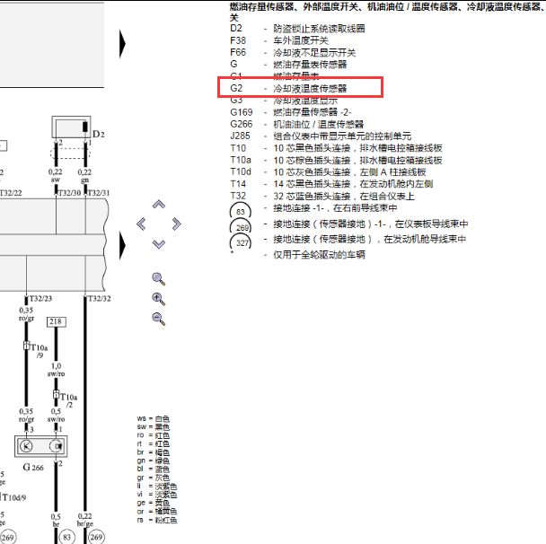 2004年奥迪A4 水温表电路图