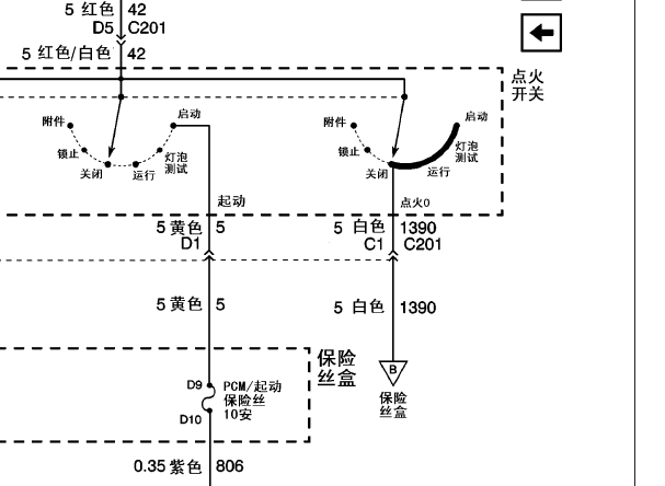 2006年GL8点火开关线路图和仪表挡位电路图