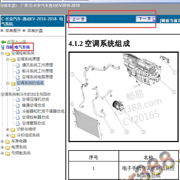 2018年长安逸动空调模块位置