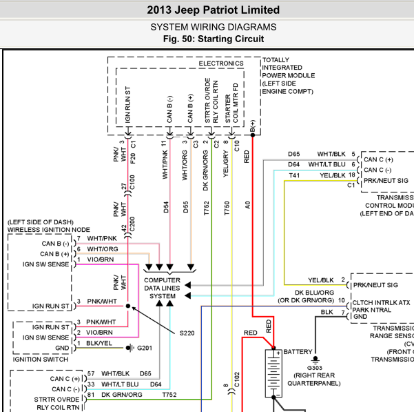 2013年JEEP自由客启动电路图