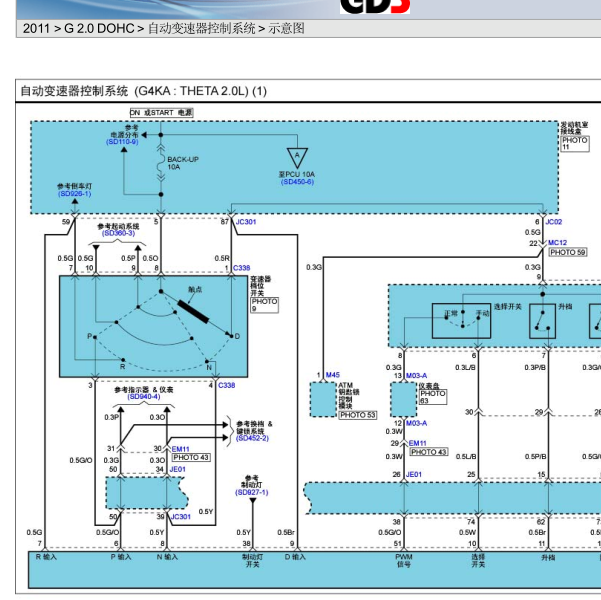 2011年佳乐变速箱电路图
