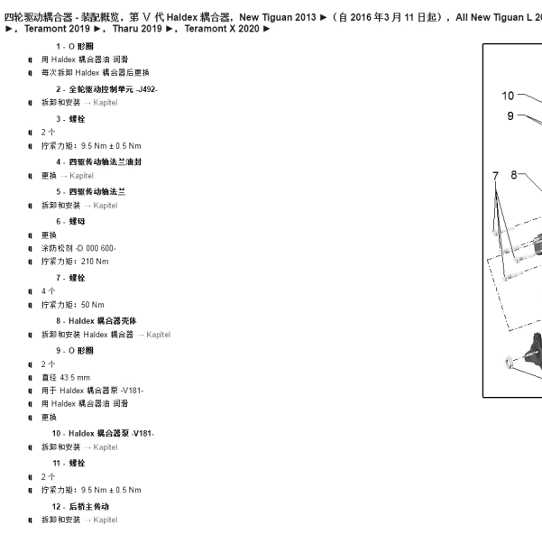 2017年大众途昂传动相关资料