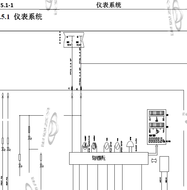 2019年长安X70A仪表电路图
