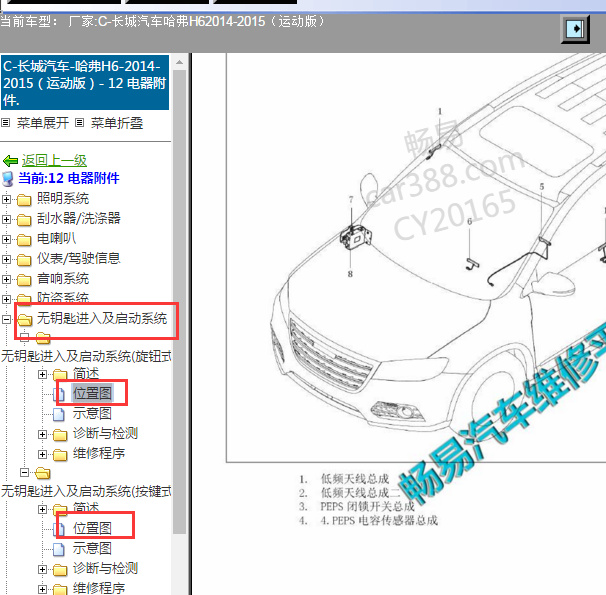 2014-2015年长城哈弗H6无钥匙系统部件位置