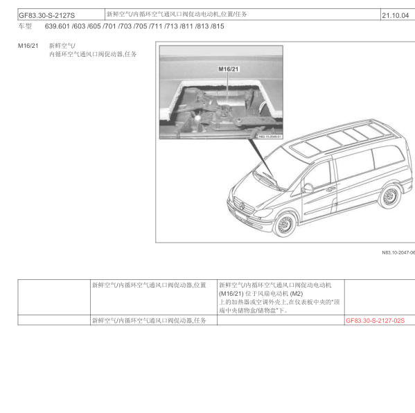 2008年奔驰维雅诺空调部件位置