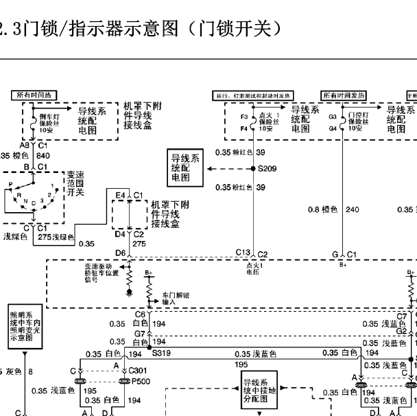 2008年别克GL8车门电路图.