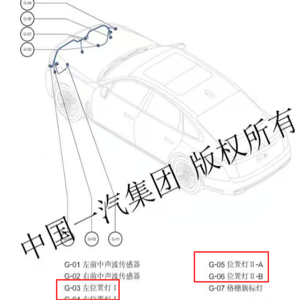 2019年红旗H9 位置灯位置