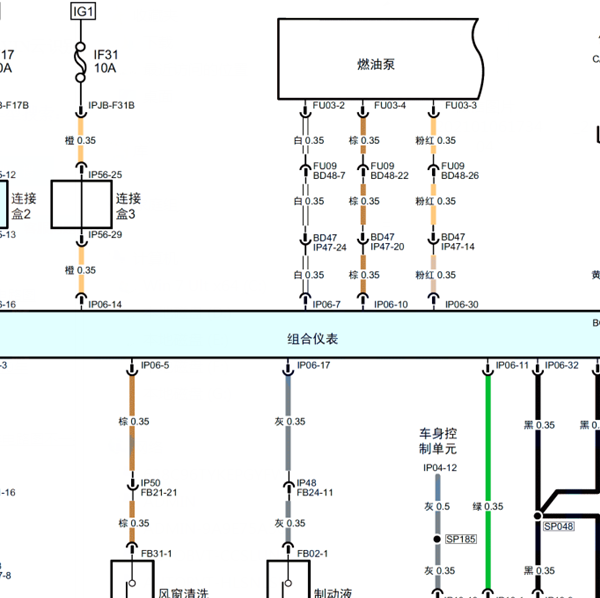 2019年传祺GM8仪表电路图