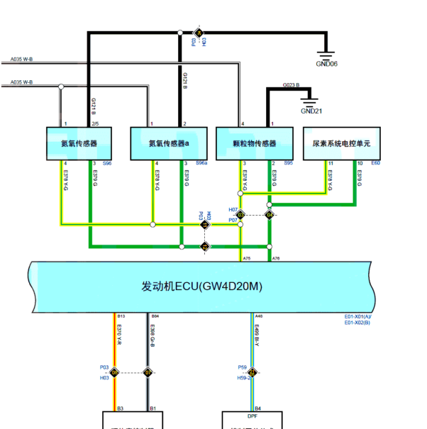 2020年长城炮发动机电路图