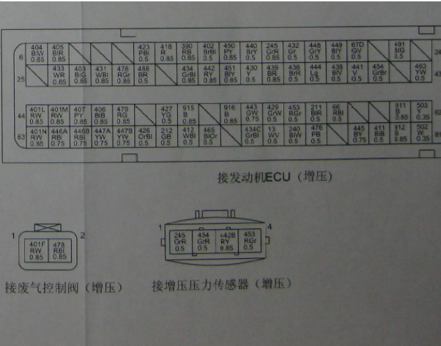 长城发动机针脚