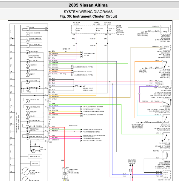2005年尼桑奥蒂玛仪表电路图