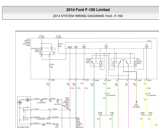 2014年福特猛禽F150防盗电路图