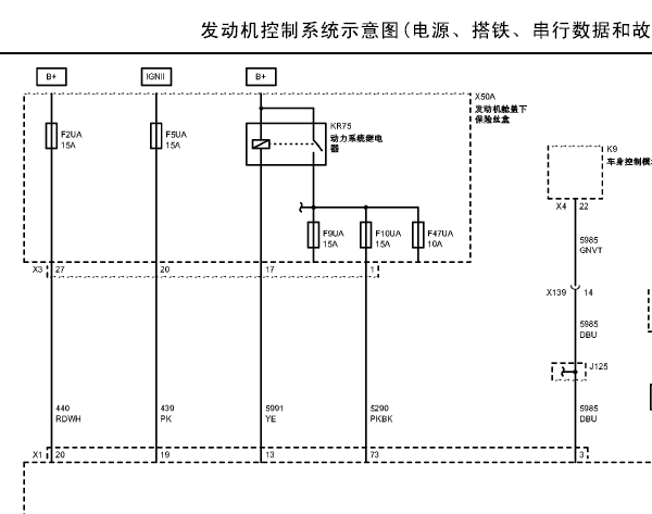 2009年别克君威发动机电路图