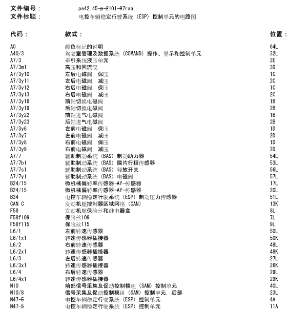 2008年奔驰R300制动相关电路图