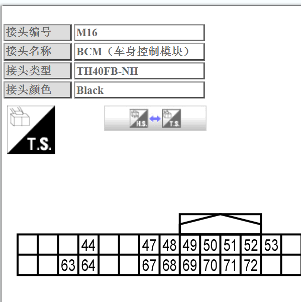 19新轩逸的的BCM端子图
