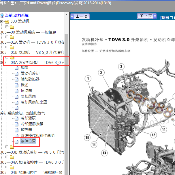 2013年路虎发现 3.0柴油发动机冷却系统部件位置.