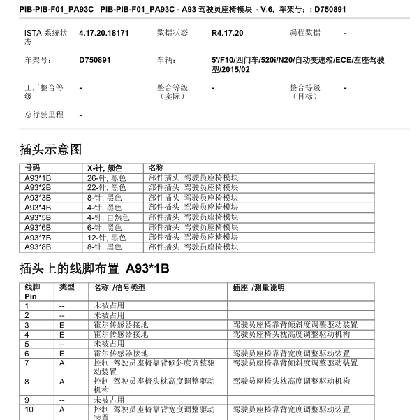 2015年宝马520I主驾座椅控制模块针脚图