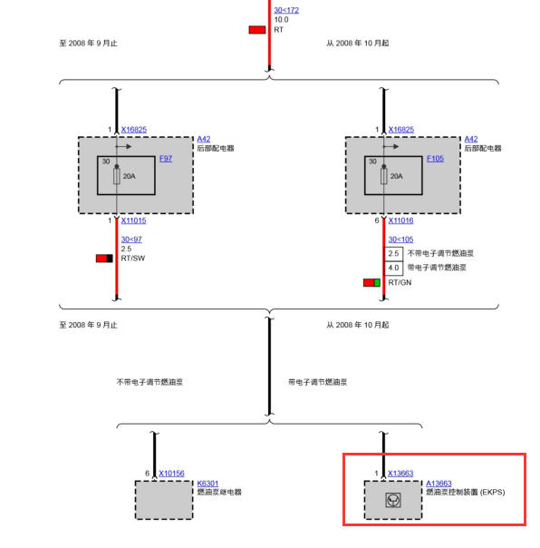 2009年宝马X5燃油泵线路图