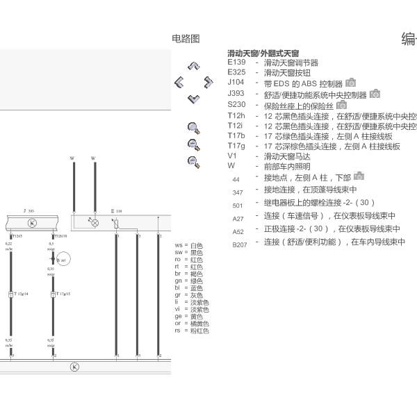 2003年奥迪A4外翻式天窗电路图