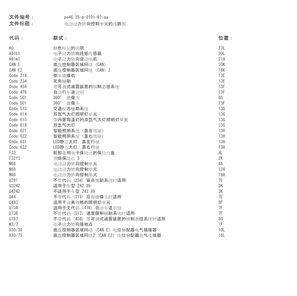 奔驰GLA200转向电路图