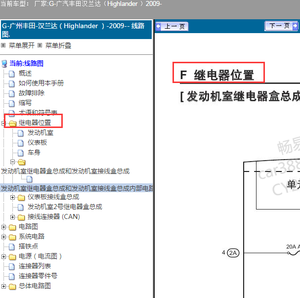 2009年 丰田汉兰达继电器位置资料