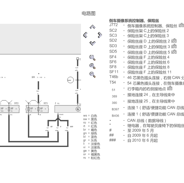 2012年奥迪Q7倒车摄像头线路图