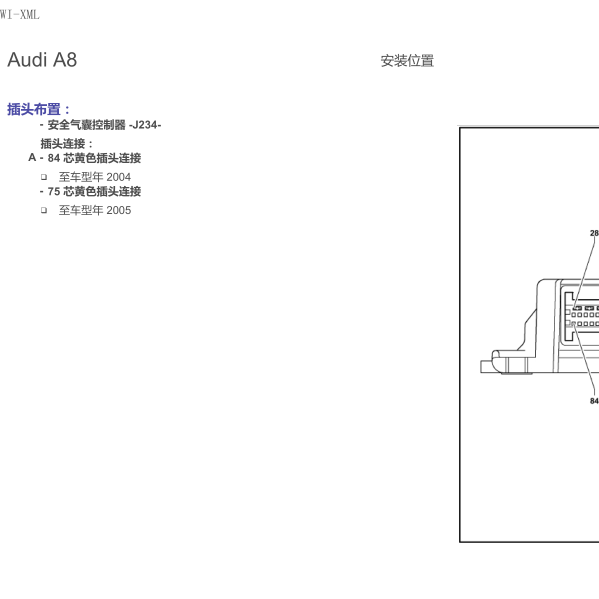 2008年奥迪A8气囊针脚图