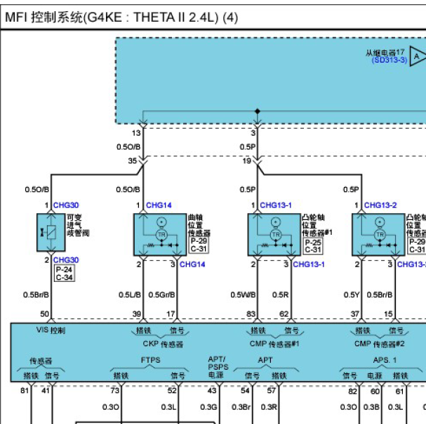 现代G4KE发动机电路图