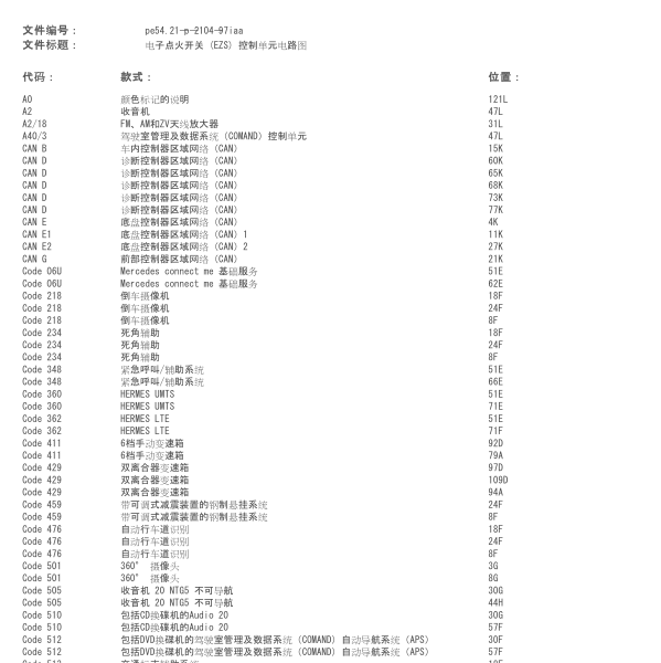 奔驰GLA200点火开关电路图