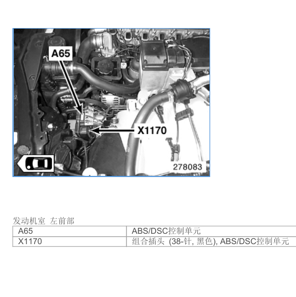 2003年宝马X5 ABS位置
