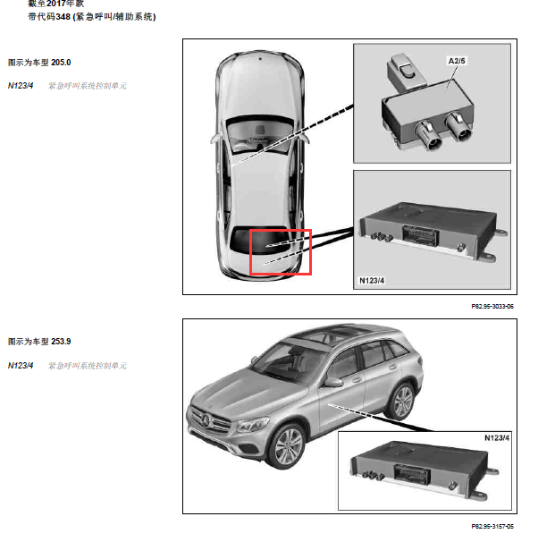 奔驰C200L紧急呼叫控制单元位置