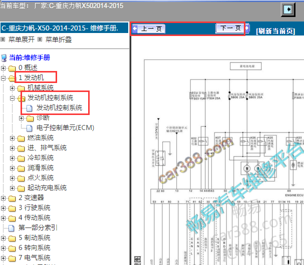 2014-2015年力帆X50发动机电路图
