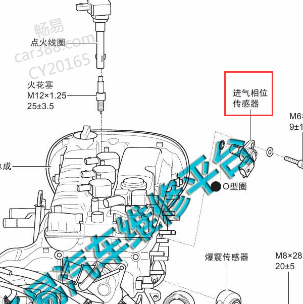 2015年传祺GA6 1.8 发动机相位传感器位置