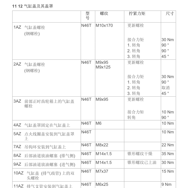 2010年宝马120I缸盖扭矩