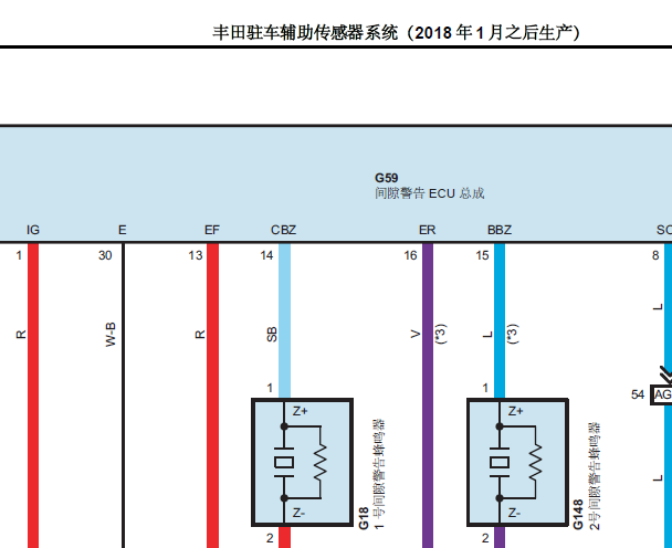 2020年丰田埃尔法倒车雷达电路图