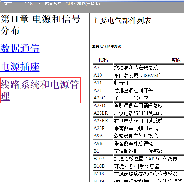 2013年别克GL8全车部件位置