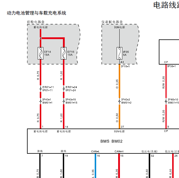 2018年众泰芝麻E300动力电池电路图