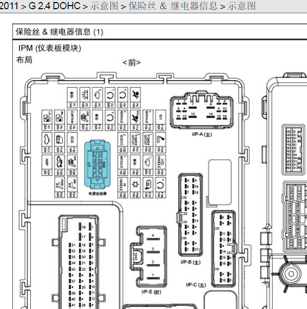 2011年凯尊保险继电器信息.