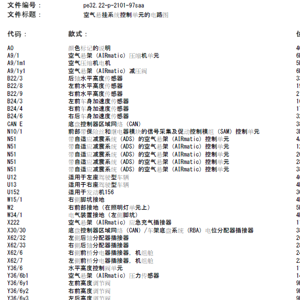 2005年奔驰S350悬架电路图