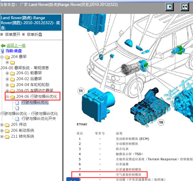 2010年路虎揽胜悬架模块位置