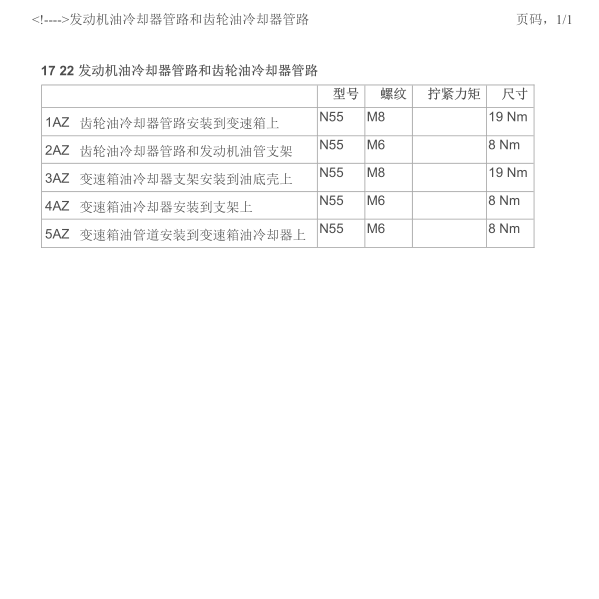 2014年宝马X6发动机扭矩