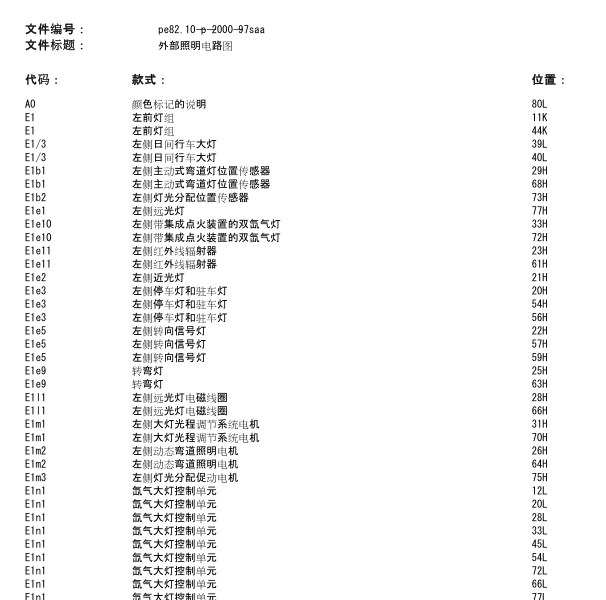 2007年奔驰s300大灯电路图