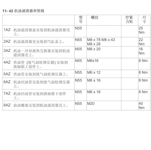 2014年宝马X6机油相关扭矩